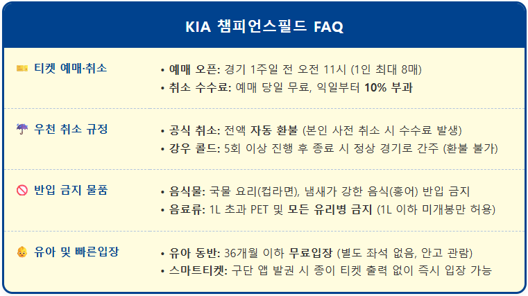 기아타이거즈 예매부터 우천취소 환불까지 요약 2 기아타이거즈 예매부터 우천취소 환불까지 요약 1