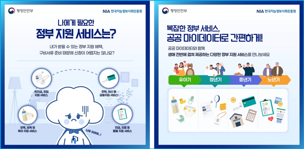 휴대폰 속의 만능 서류, 공공 마이데이터 서비스 활용 2
