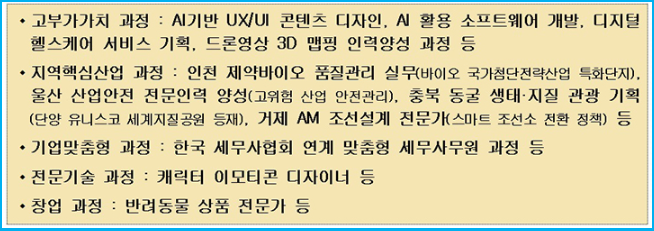 40만 원 참여촉진수당 2026 새일센터 무료교육 3 40만 원 참여촉진수당 2026 새일센터 무료교육 2