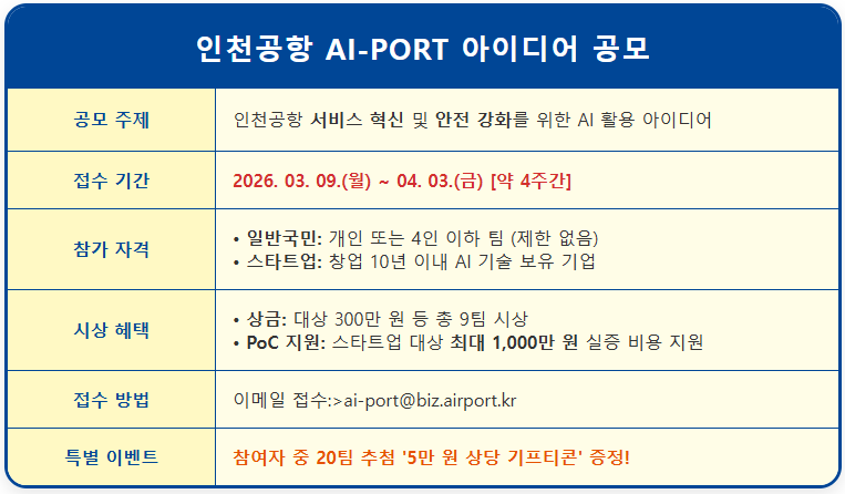 스타트업 PoC 기회, 인천공항 AI 혁신 공모전 2 스타트업 PoC 기회, 인천공항 AI 혁신 공모전 1