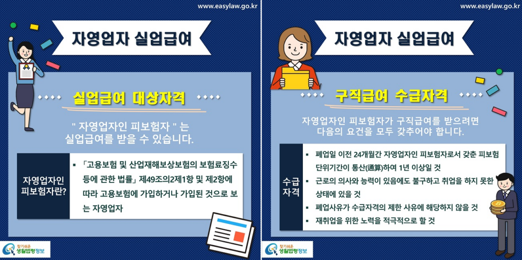 자영업자 실업급여, 1인 사장님도 받을까요? 3 자영업자 실업급여, 1인 사장님도 받을까요? 2