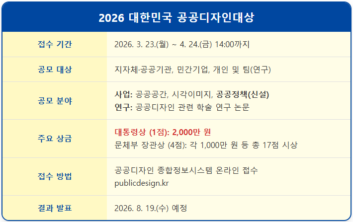 대통령상 영예, 2026 대한민국 공공디자인대상 공모 2 대통령상 영예, 2026 대한민국 공공디자인대상 공모 1