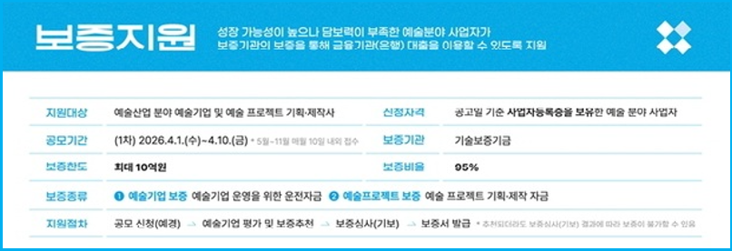 2026 예술 프로젝트 기획 제작사 정부 지원금 4 2026 예술 프로젝트 기획 제작사 정부 지원금 3