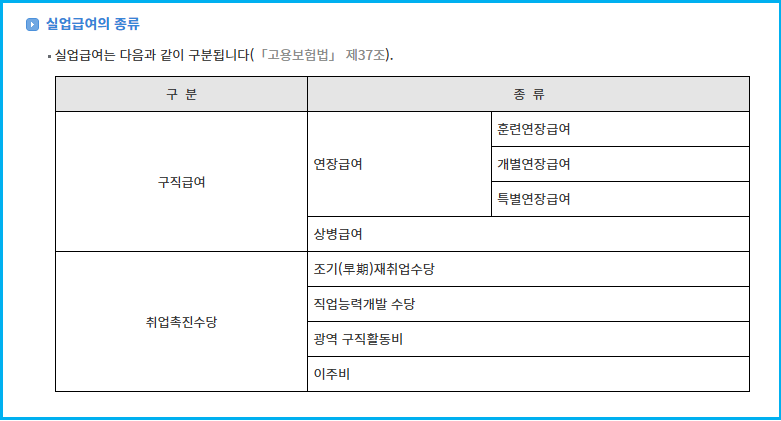 자영업자 실업급여, 1인 사장님도 받을까요? 4 자영업자 실업급여, 1인 사장님도 받을까요? 3