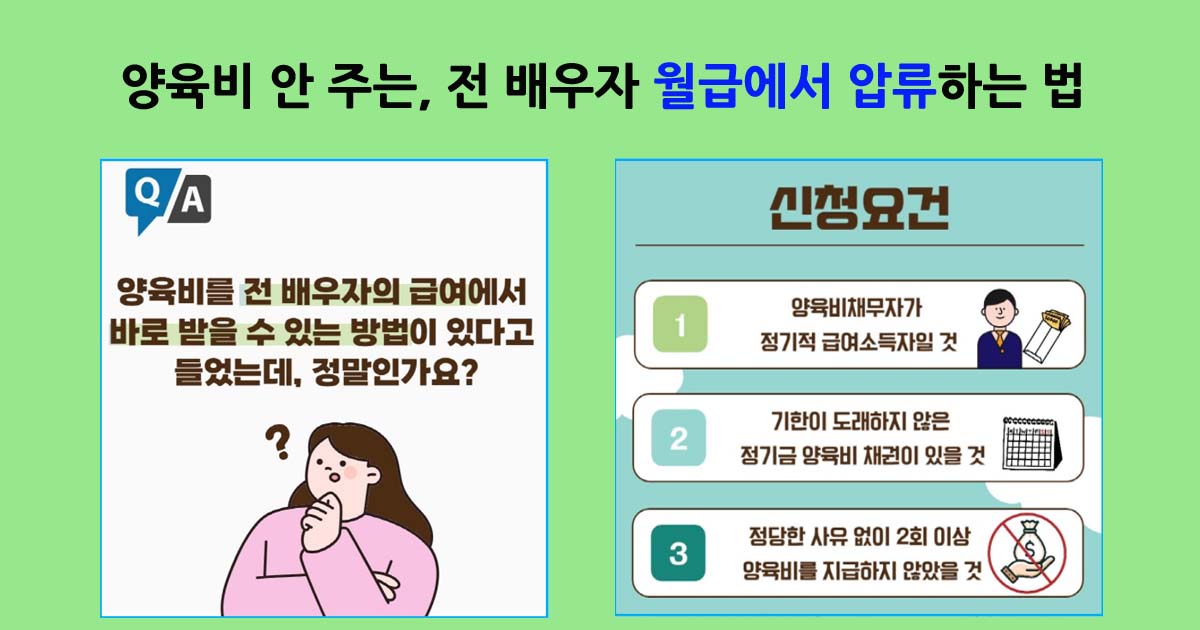 양육비지급명령