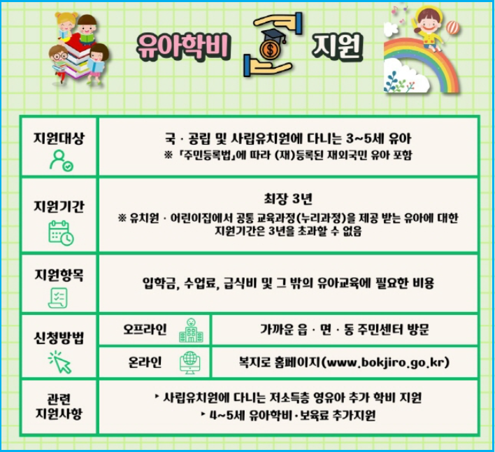 유치원 vs 어린이집, 우리 아이에게 맞는 법적 차이 3 유치원 vs 어린이집, 우리 아이에게 맞는 법적 차이 2