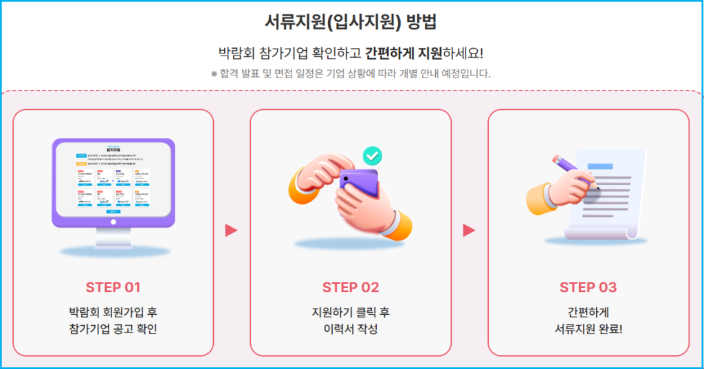 입사 서류 탈락이 고민이라면 ‘FIT’한 중견기업 박람회로 4 입사 서류 탈락이 고민이라면 ‘FIT’한 중견기업 박람회로 3