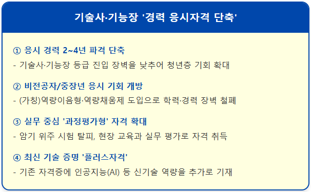 기술사 기능장 응시자격 경력 기간 4년 단축 2 기술사 기능장 응시자격 경력 기간 4년 단축 1
