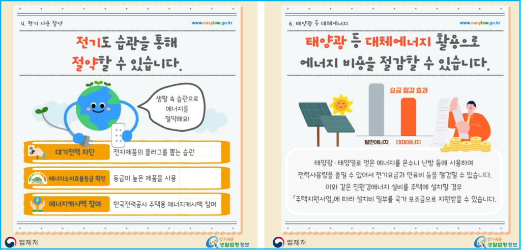 유가 폭등 시 시행되는 정부 제도 4 유가 폭등 시 시행되는 정부 제도 3