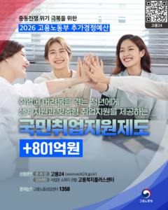 국민취업지원제도 1유형 2유형 나에게 맞는 선택은 3 국민취업지원제도 1유형 2유형 나에게 맞는 선택은 2