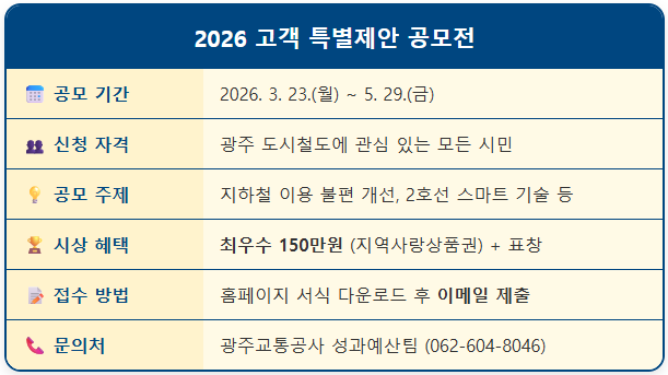 광주 지하철 유휴공간 활용법 제안 2026 특별 공모전 2 광주 지하철 유휴공간 활용법 제안 2026 특별 공모전 1
