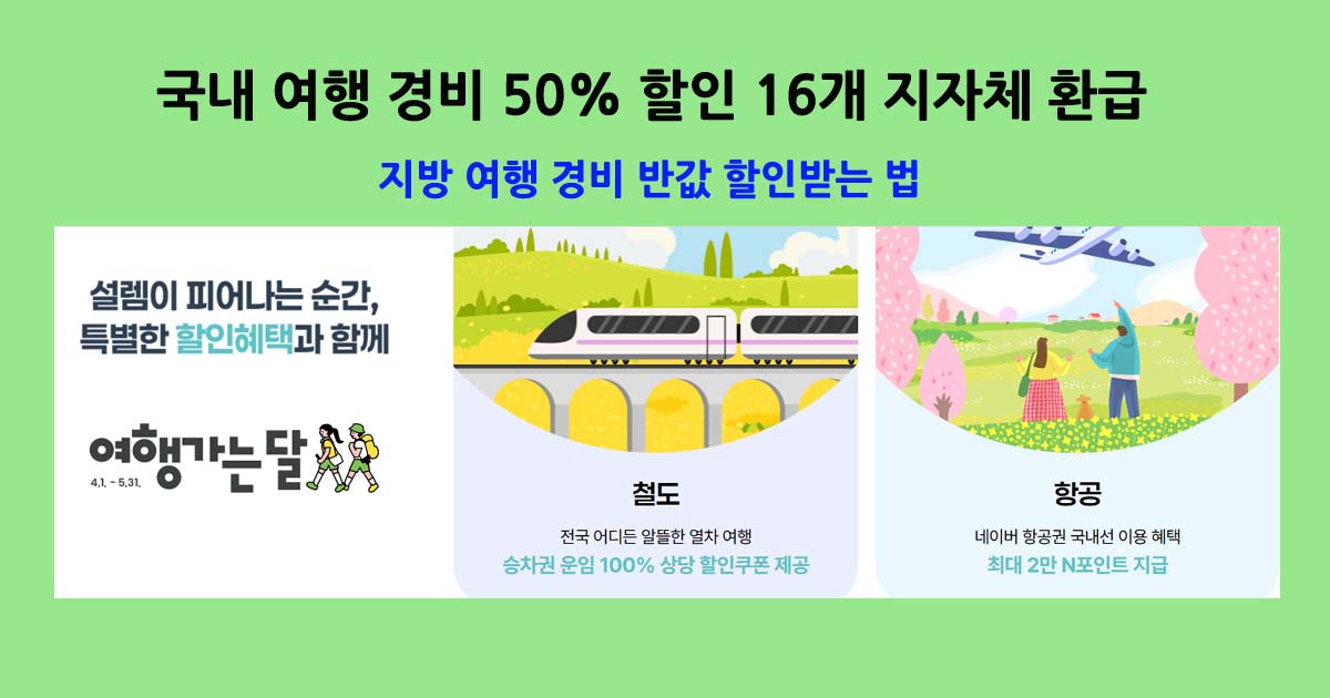 국내여행경비할인