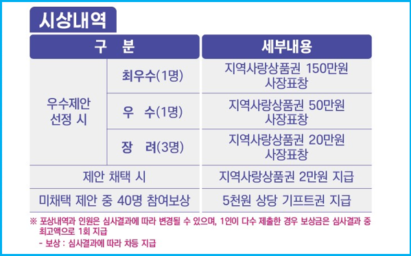 광주 지하철 유휴공간 활용법 제안 2026 특별 공모전 3 광주 지하철 유휴공간 활용법 제안 2026 특별 공모전 2