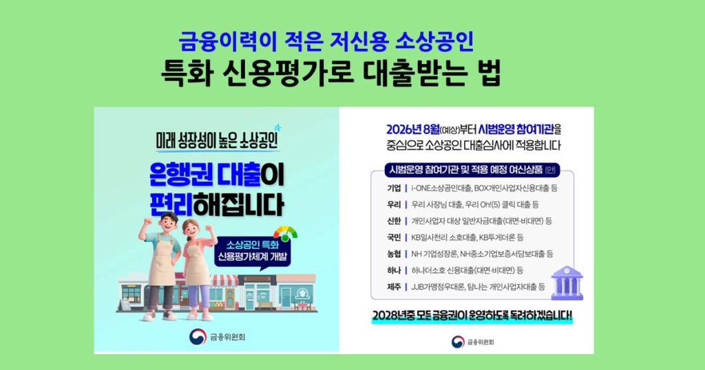 저신용소상공인대출받는법