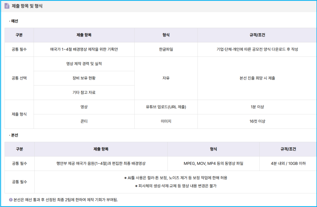"AI 써도 될까?" 애국가 공모전 주요 질문 FAQ 2