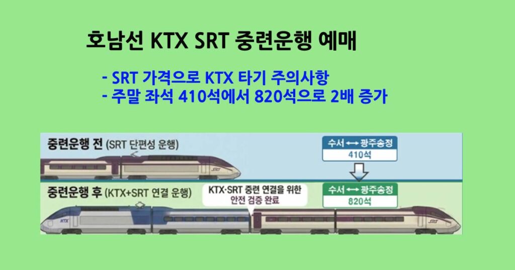 호남선KTX_SRT중련운행