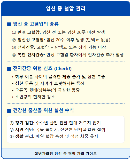 임산부 전자간증 위험 요인과 자가진단법 2 임산부 전자간증 위험 요인과 자가진단법 1