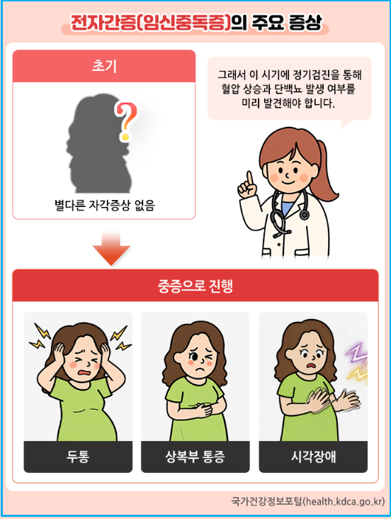임산부 전자간증 위험 요인과 자가진단법 4 임산부 전자간증 위험 요인과 자가진단법 3