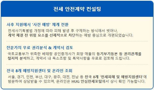 전세 계약 이것 모르면 당한다 안전계약 컨설팅 2 전세 계약 이것 모르면 당한다 안전계약 컨설팅 1
