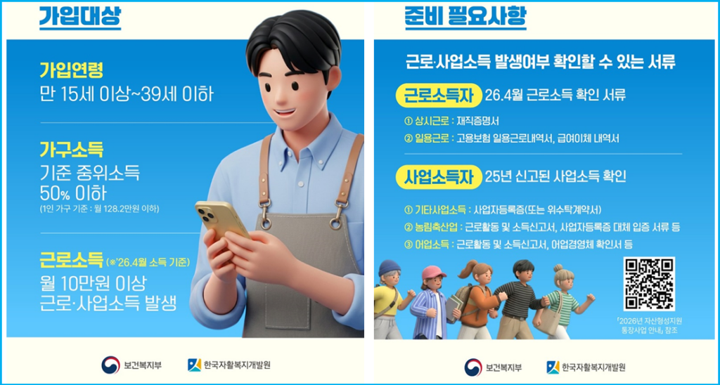 중위소득 50% 이하 청년 내일저축계좌 신청 2