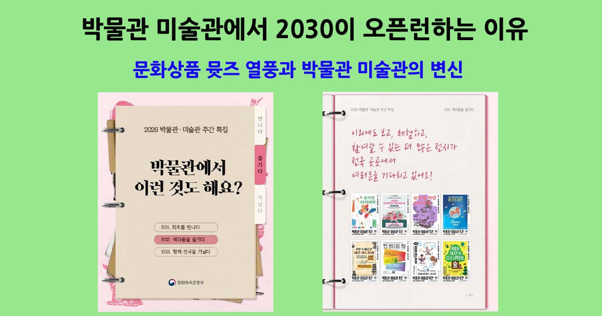 미술관박물관뮷즈열풍
